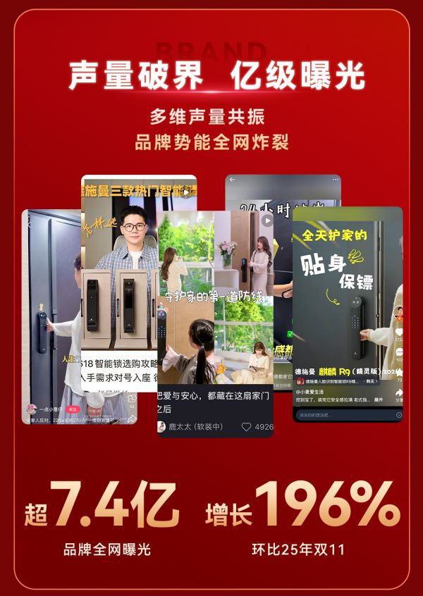 德施曼智能锁品牌传播照片