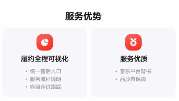 京东365天无忧防霉服务流程图