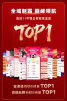 连续十一年全渠道第一！8大热门品类制霸！德施曼618再创高峰！