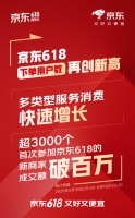京东618下单用户数再创新高 家电家居智能化新品成交额同比增长20倍