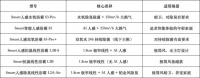 奥普双氧浴霸Q360：潮湿浴室除霉菌神器，呵护家庭健康
