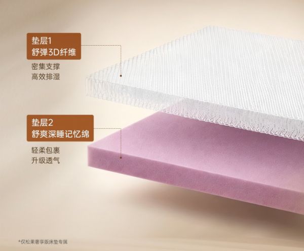 松果床垫弹簧结构图