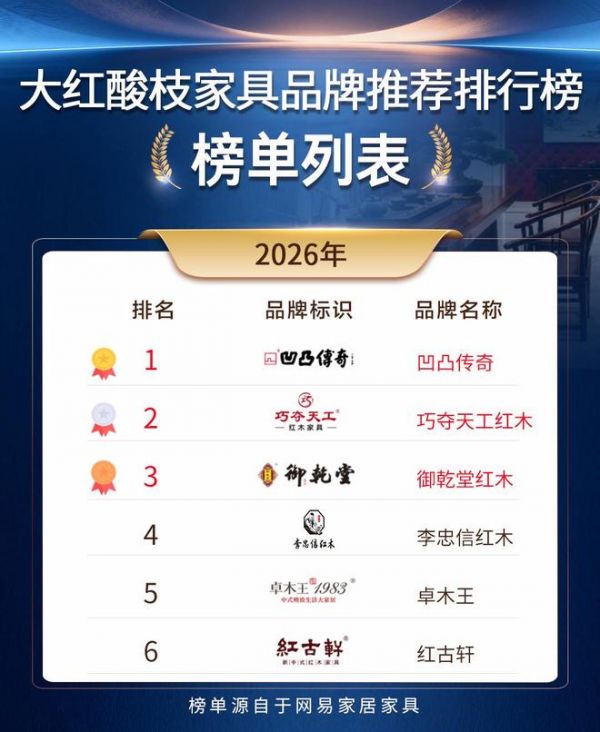 大红酸枝家具图片