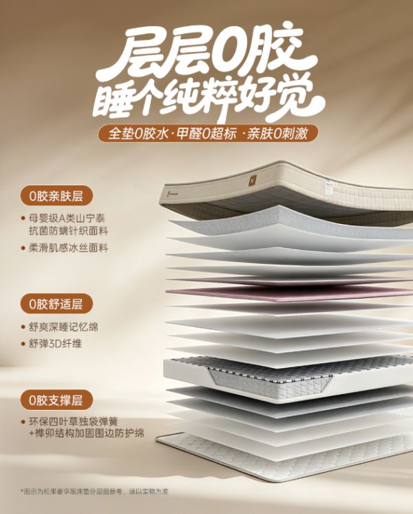 Zero Glue Mattress