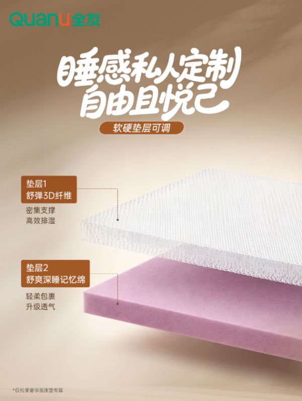 Adjustable Sleep Sensation Mattress