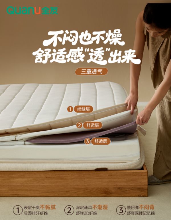 Breathable Mattress