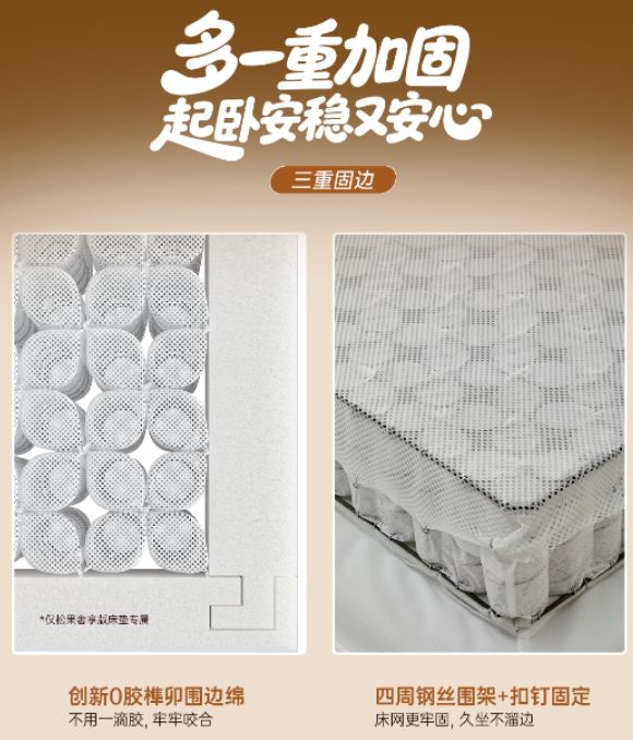 Edge Reinforcement Mattress