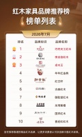 红木家具品牌推荐榜：哪些品牌更受市场青睐？