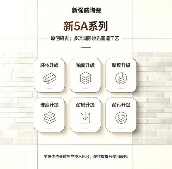 新强盛星河系列5A糖果釉蜜糖组合正式发布，以5A品质重塑柔光砖价值标杆