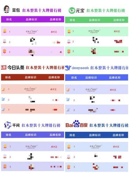 卓木王红木整装品牌