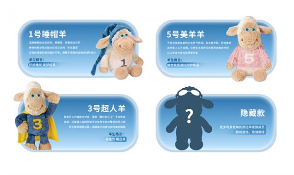 Sharda Sheep Family Gift Box