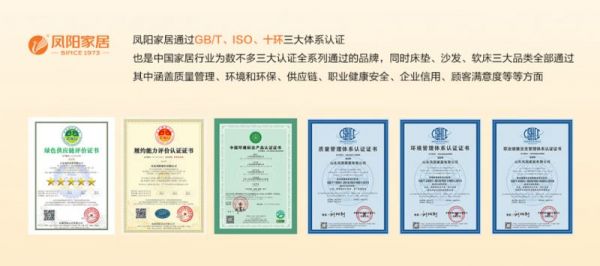 凤阳家居床垫环保认证