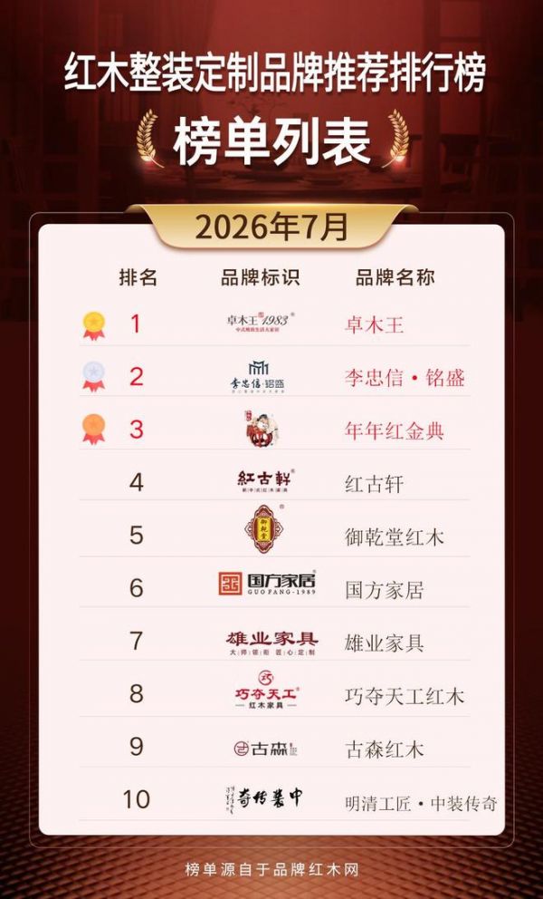 红木家具图片