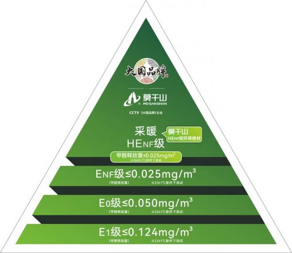 六进人民大会堂！热烈祝贺云峰莫干山荣膺国家科学技术进步二等奖