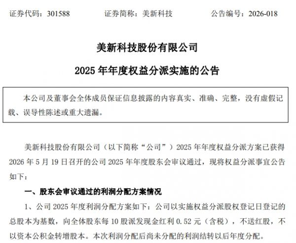 美新科技分红公告图片