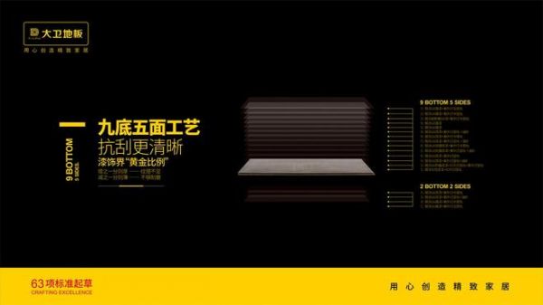 积淀·淬炼 
