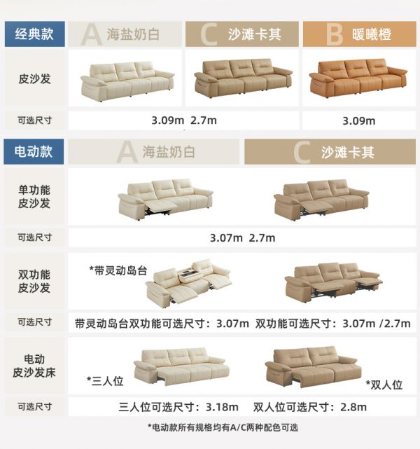 全友家居海鸥沙发不同规格与户型适配