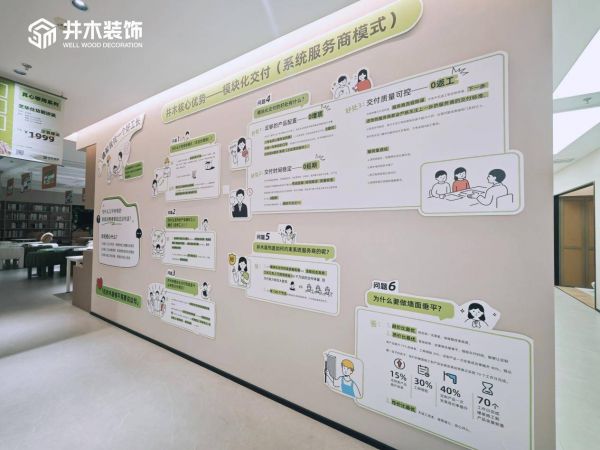 井木装饰模块化交付模式