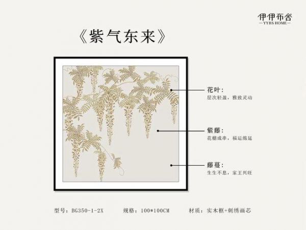 Oriental-Inspired Artwork