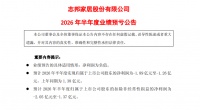志邦家居上半年预亏或达1.89亿
