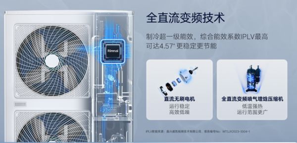 林内双能源三联供系统