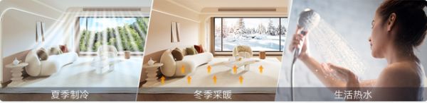三伏天全屋温控系统解决方案