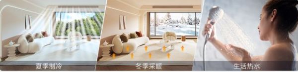 三伏天全屋温控系统