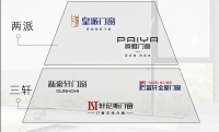 门窗行业格局观察：南北力量正在重新排位