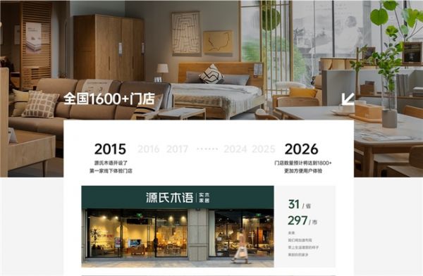源氏木语门店分布