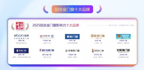 榜单图片