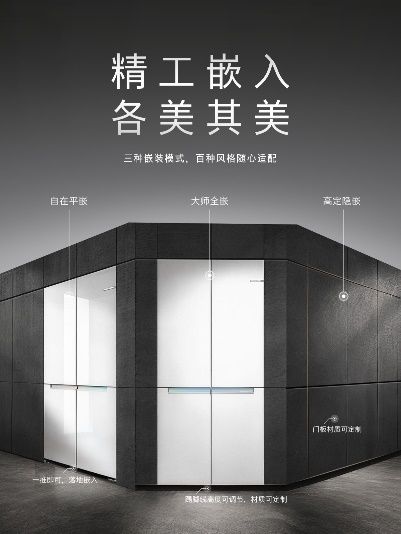 Bosch Refrigerator Design