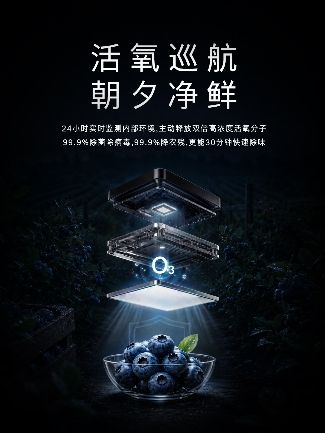 Bosch Refrigerator Technology