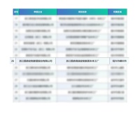 高定家居唯一入选品牌！图森跻身浙江省未来工厂试点企业