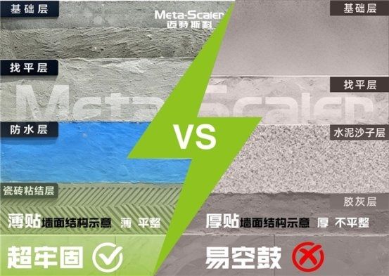 瓷砖胶产品展示