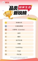 京东家电家居生态上半年向好，商家成交额增超50%