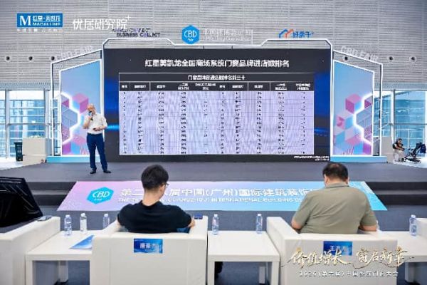 中国系统门窗大会
