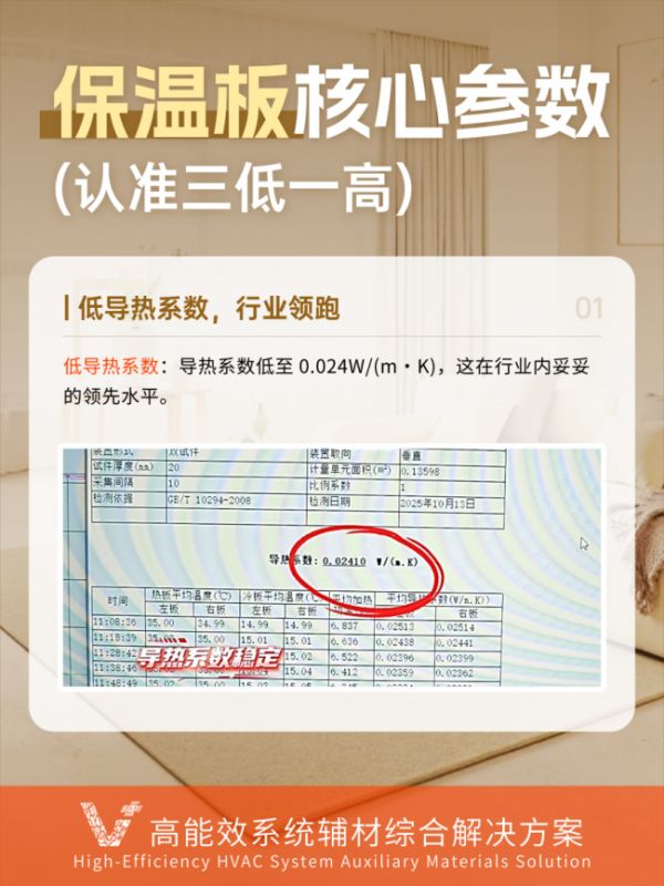 V+ Insulation Board Low Thermal Conductivity