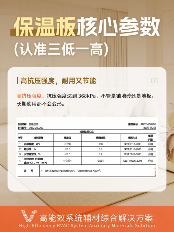 V+ Insulation Board High Compression Strength
