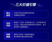 7.29·天津｜“生物为基 净享天然”院企生物基新材料发布会即将启幕