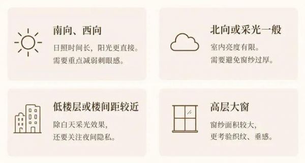 伊伊布舍 | 家里不是太晒，就是太暗？问题可能出在窗纱