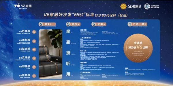 当“好沙发标准”遇见AI按摩技术，V6家居×iREST用AI按摩椅沙发引爆坐感革命