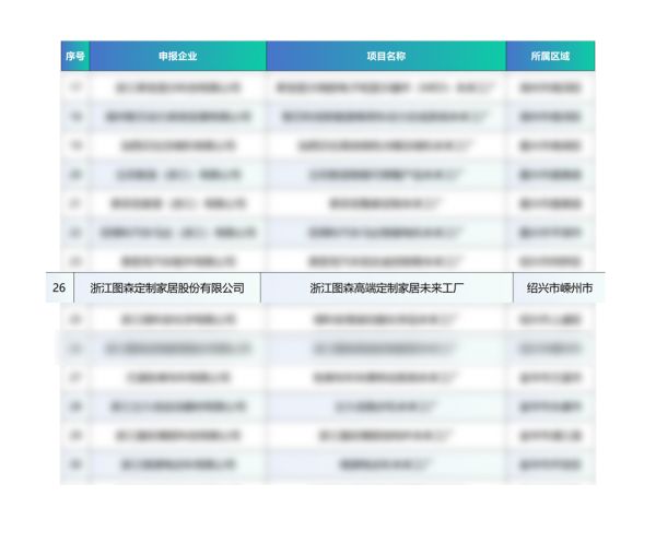 图森零碳工厂认证图片