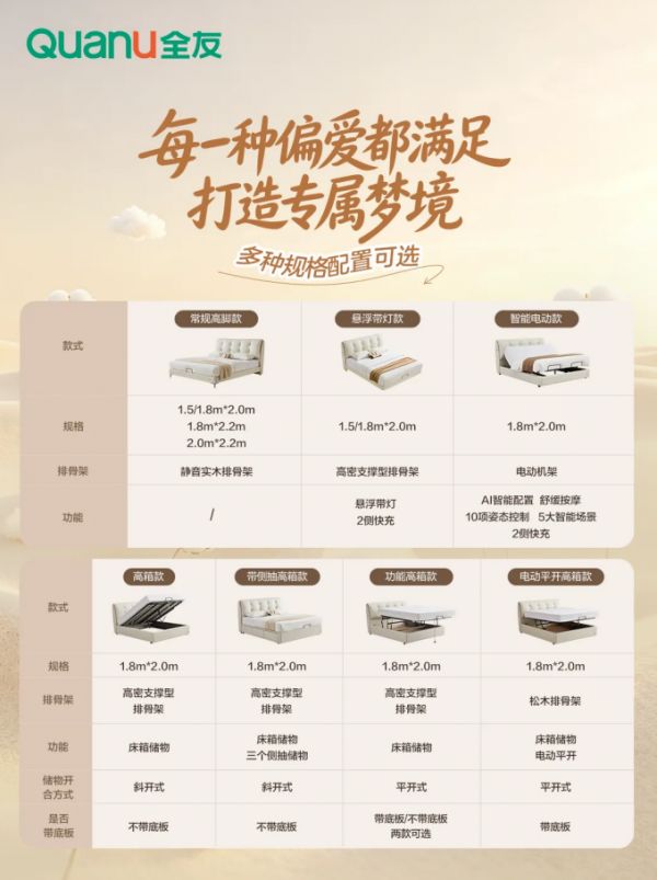 全友棉花糖软床颜色