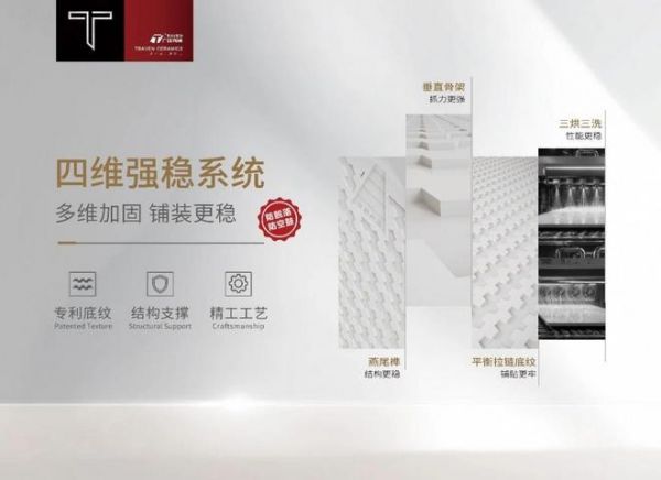 Innovation in Ceramic Technology