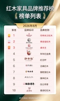 红木家具品牌盘点：选购指南，避坑攻略