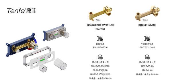 铜材对比图