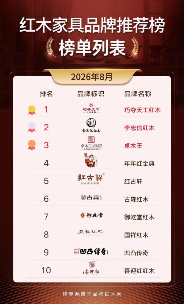 红木家具选购困惑