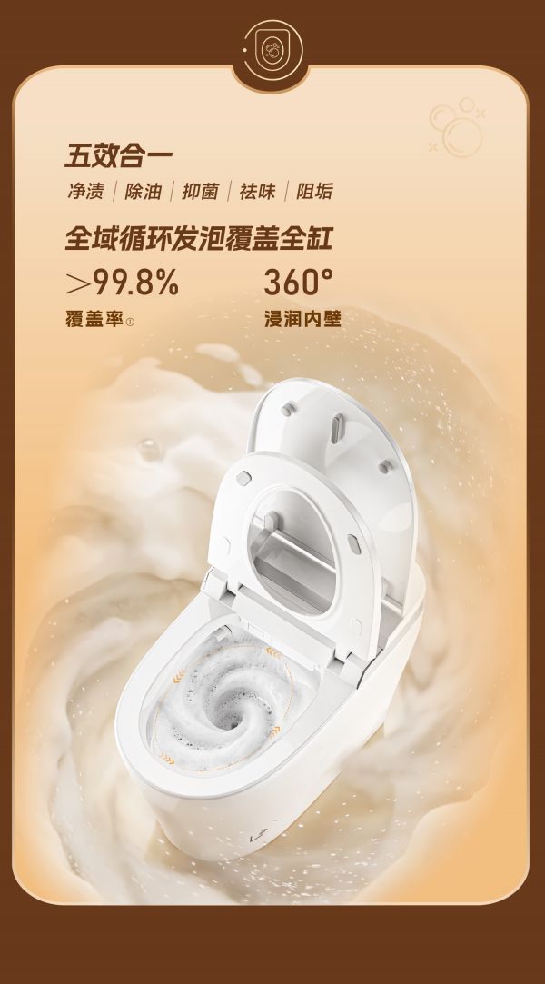 NoBrush Smart Bubble Wash Technology