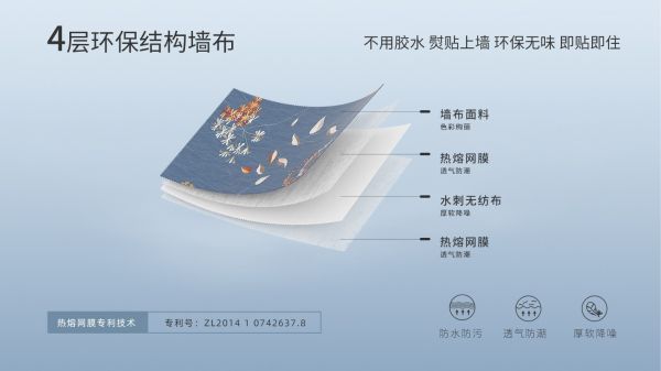 四层结构.jpg