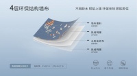 不用胶水的墙布，不刷油漆的焕新，天洋墙布四层结构黑科技！